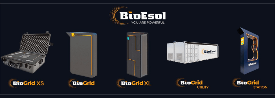 Cover image of BioEsol, Tecnología y energía limpias venture on VC4A
