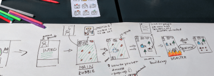Course Profile Developing Agile Solutions image of Header Image X